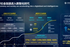 广东移动联合华为构建基于数字孪生的移动通信数智化网络