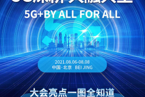 2021世界5G大会论道5G飞跃之路：多窗口 全视野 广资源