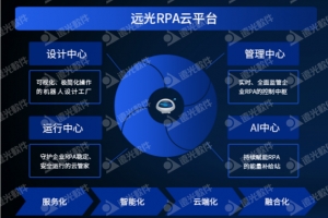 远光软件携YG-RPA云平台亮相2021信息技术应用创新论坛