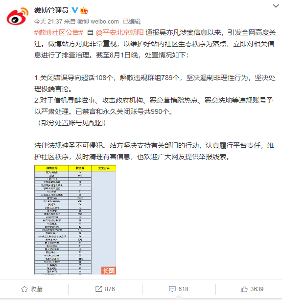 吴亦凡被刑拘：马薇薇苏芒六六社交账号被禁言、990个违规账号永久关闭