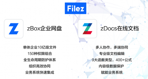 专注文件和内容协同办公 联想Filez全新启航