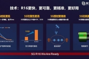 完成5G R16标准验证：中国产业链加快5G新技术落地