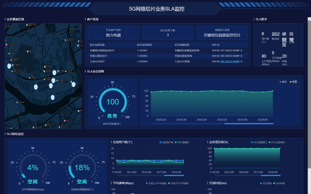 5G赋能制造业转型 中国联通助力格力打造5G 智慧工厂