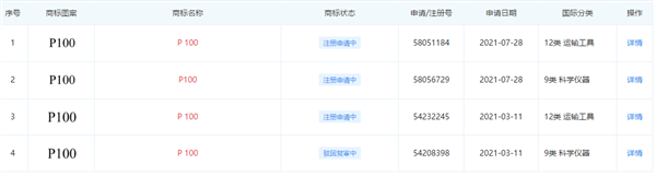 华为P100商标申请被驳回 此前已申请P10到P100商标