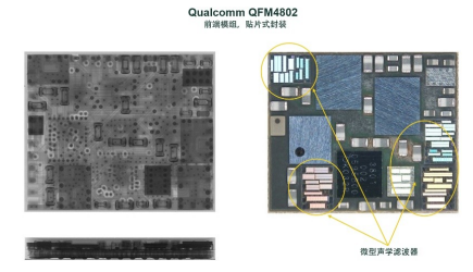 高通系统级射频解决方案帮助应对5G时代终端设计难题