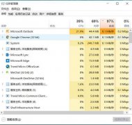 Win10系统磁盘占用率100%怎么办？