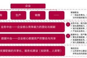 赛意信息：定增逐步推进利好业务发展，持续赋能企业数字化转型