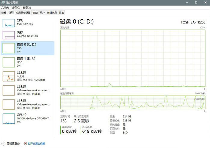 win10 2004优化与更新汇总