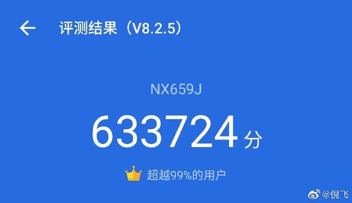 努比亚红魔5G手机安兔/鲁大师跑分出炉