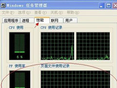 WinXP系统PF使用率是什么？WinXP系统PF使用率相关介绍